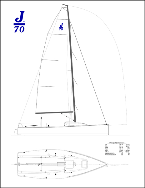 j70 yacht weight